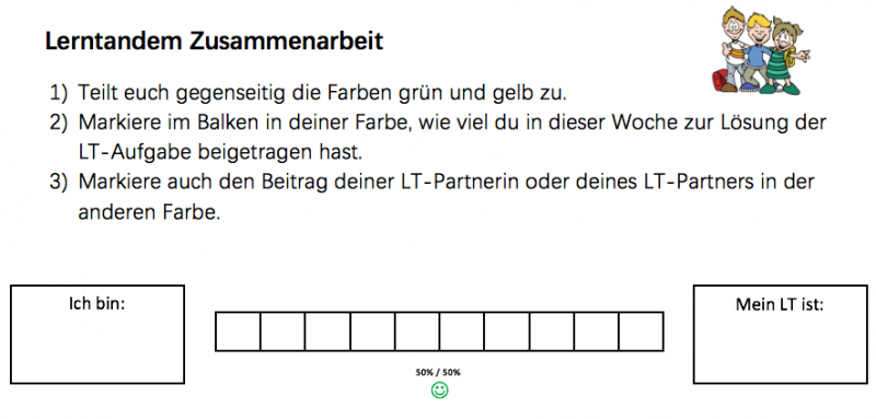 Datei:Feedback-Zettel SuS.png